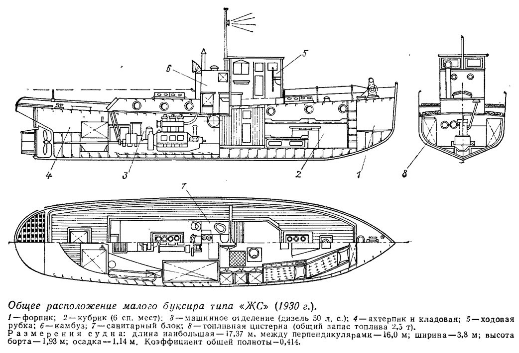 Чертежи малого буксира «ЖС» (1930 год).