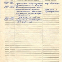 Личный листок по учёту кадров Ненлюмкиной З.Н. 2 страница.