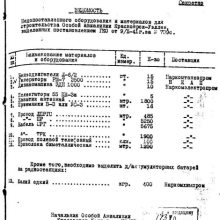 Из семейного архива штурмана И.В. Шумидуба. Прислал его сын - Павел Шумидуб.