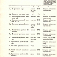 Справка о произведениях Леонтьева. 1 страница.